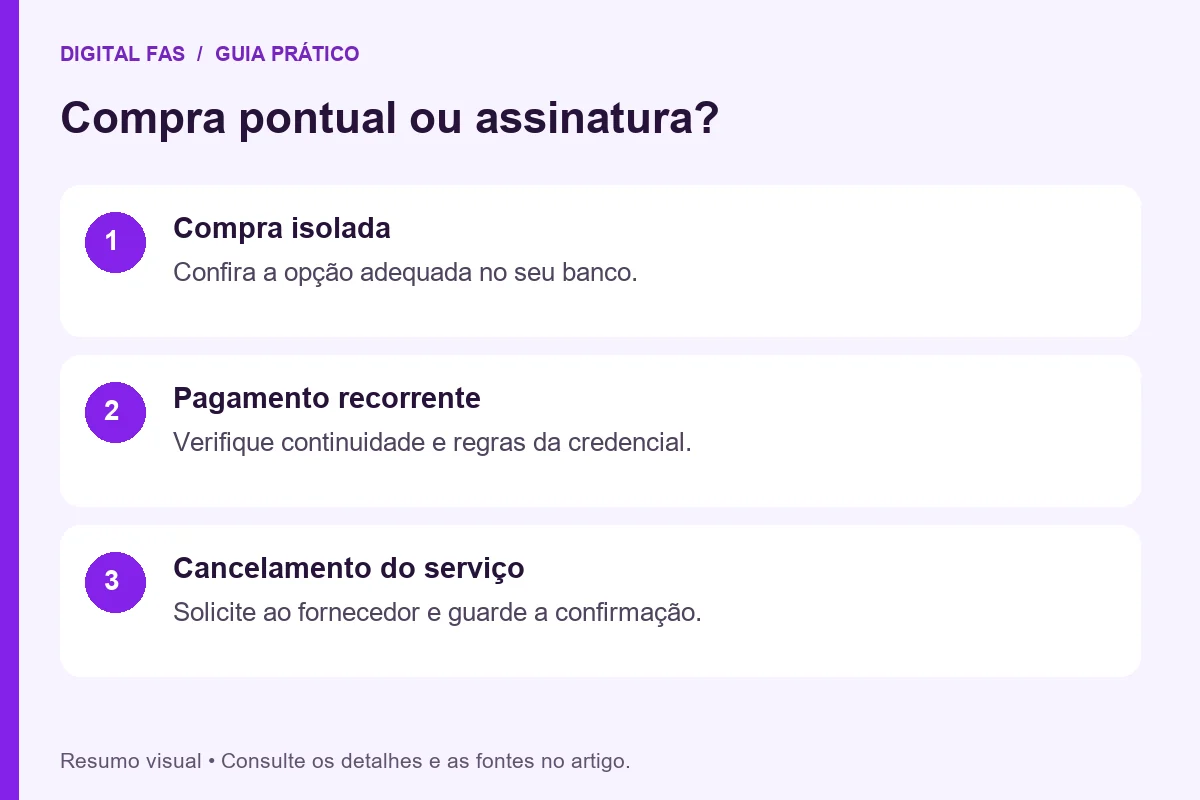 Cobrança recorrente: escolha da credencial e cancelamento de assinaturas Cobrança recorrente: escolha da credencial e cancelamento de assinaturas